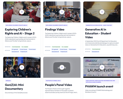 Video Gallery prototype